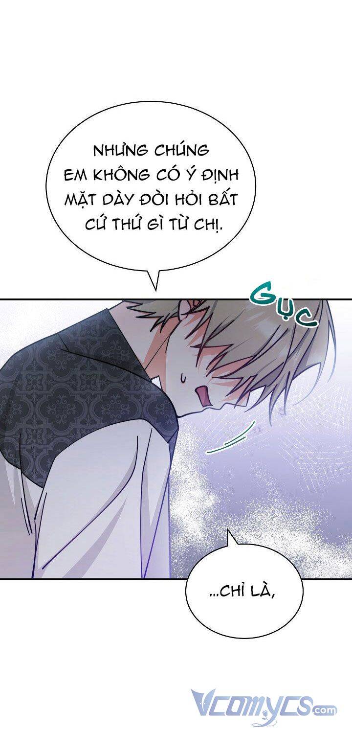 Tôi Sẽ Chịu Trách Nhiệm Về Phúc Lợi Của Nam Chính Chapter 30 - 59