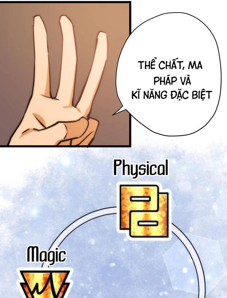 Hầm Ngục Toà Tháp Đảo Ngược Chapter 10 - 88