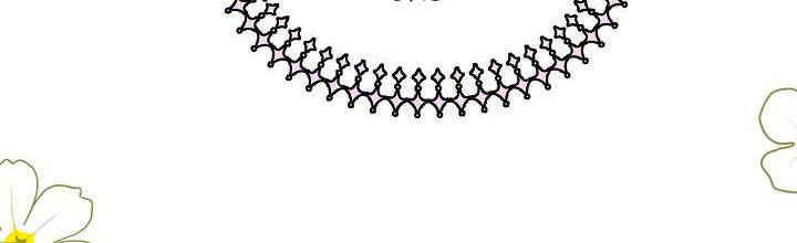 Trở Thành Con Gái Của Các Nhân Vật Chính Chapter 28 - 231