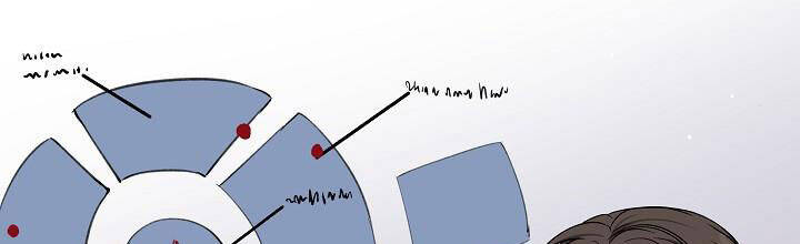 Trở Thành Con Gái Của Các Nhân Vật Chính Chapter 28 - 4