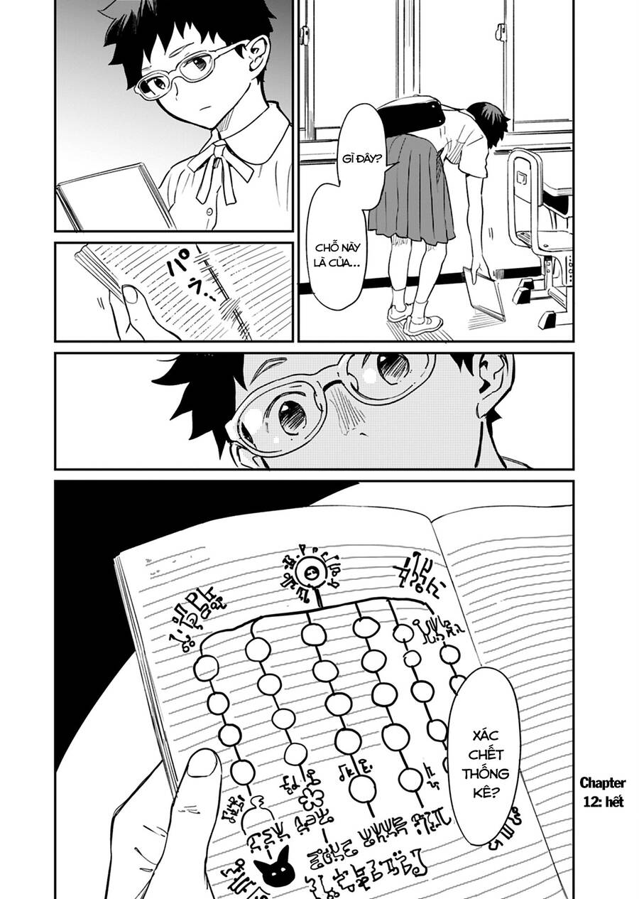 Obokoi Majo Wa Majiwaritai! Chapter 12 - 29