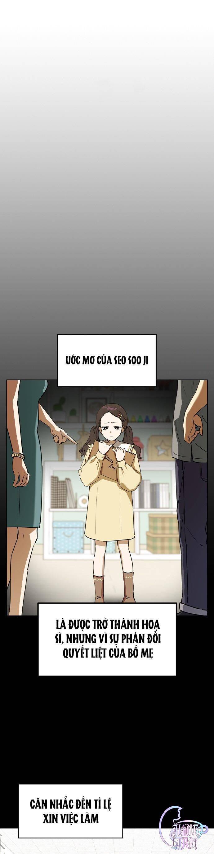 Duyên Nợ Kiếp Trước Chapter 38 - 1