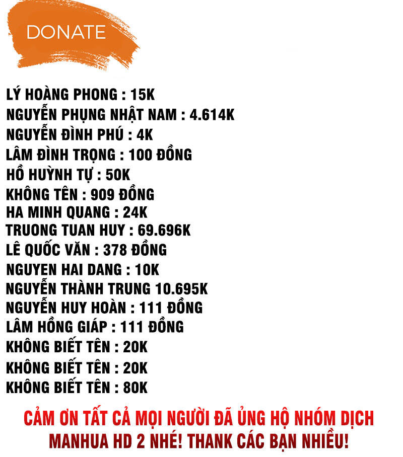 Nhân Đạo Đại Thánh Chapter 21 - 2