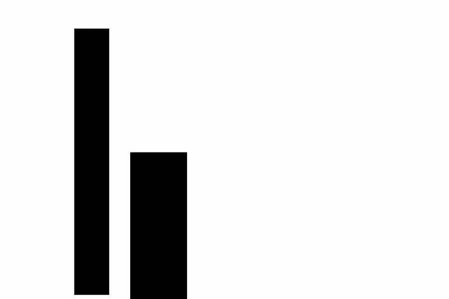 Băng Y Kiếm Thần Chapter 22 - 136