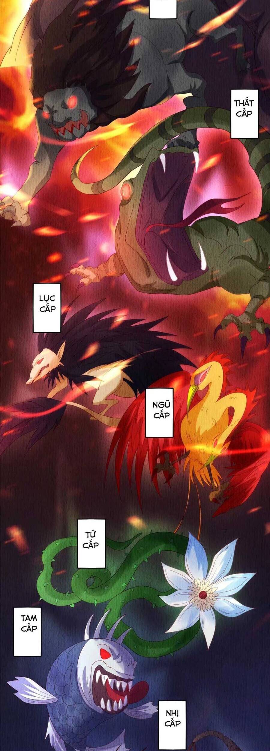 Trùng Sinh Sống Lại ! Các Hoàng Tử Ai Cũng Muốn Cưới Ta ! Chapter 8 - 14