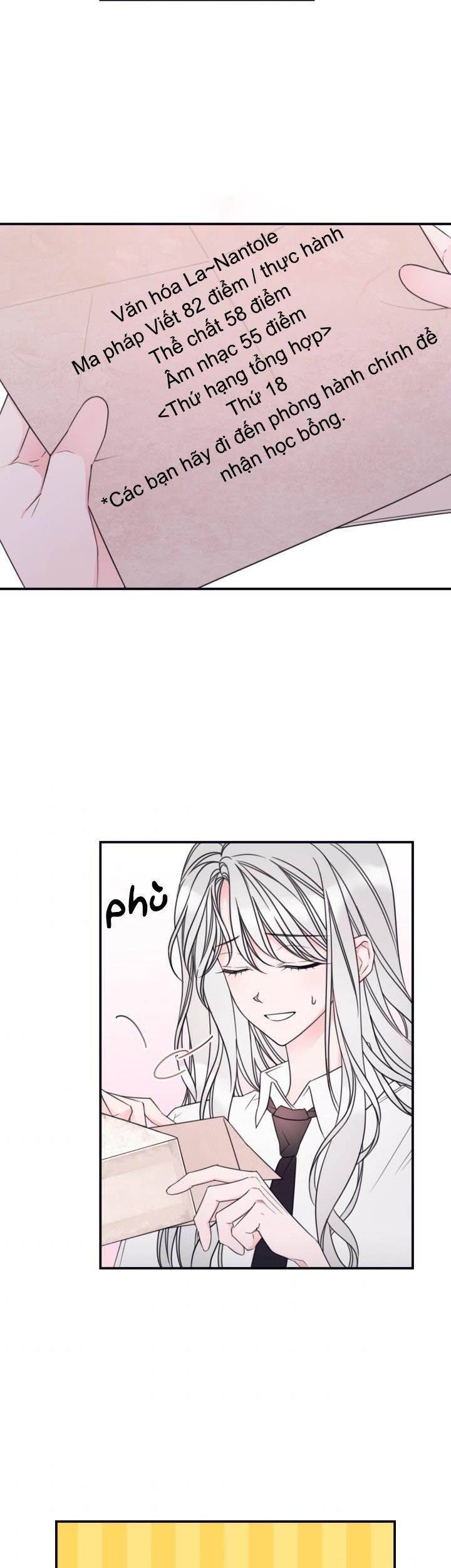 Kiếp Này Tôi Sẽ Sống Như Một Nhân Vật Phụ Chapter 18 - 27