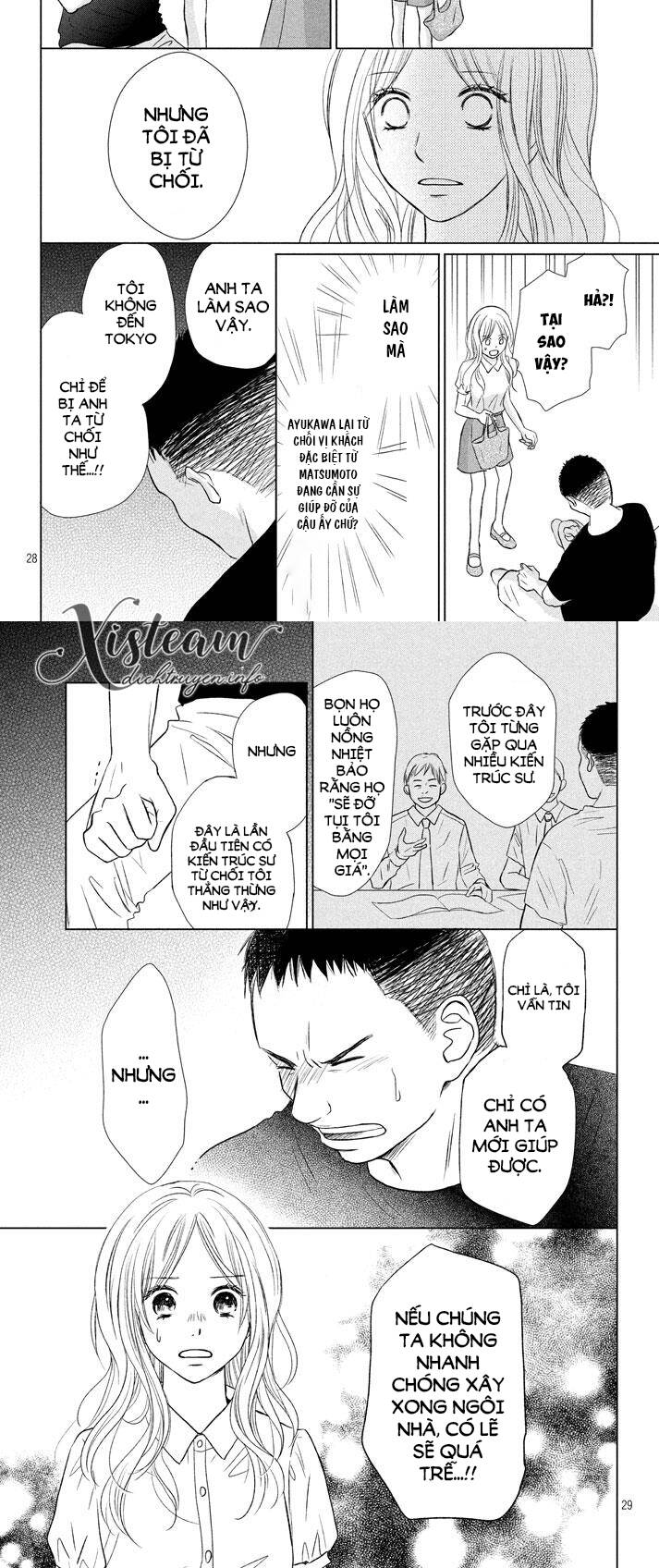 Perfect World (Aruga Rie) Chapter 22 - 21