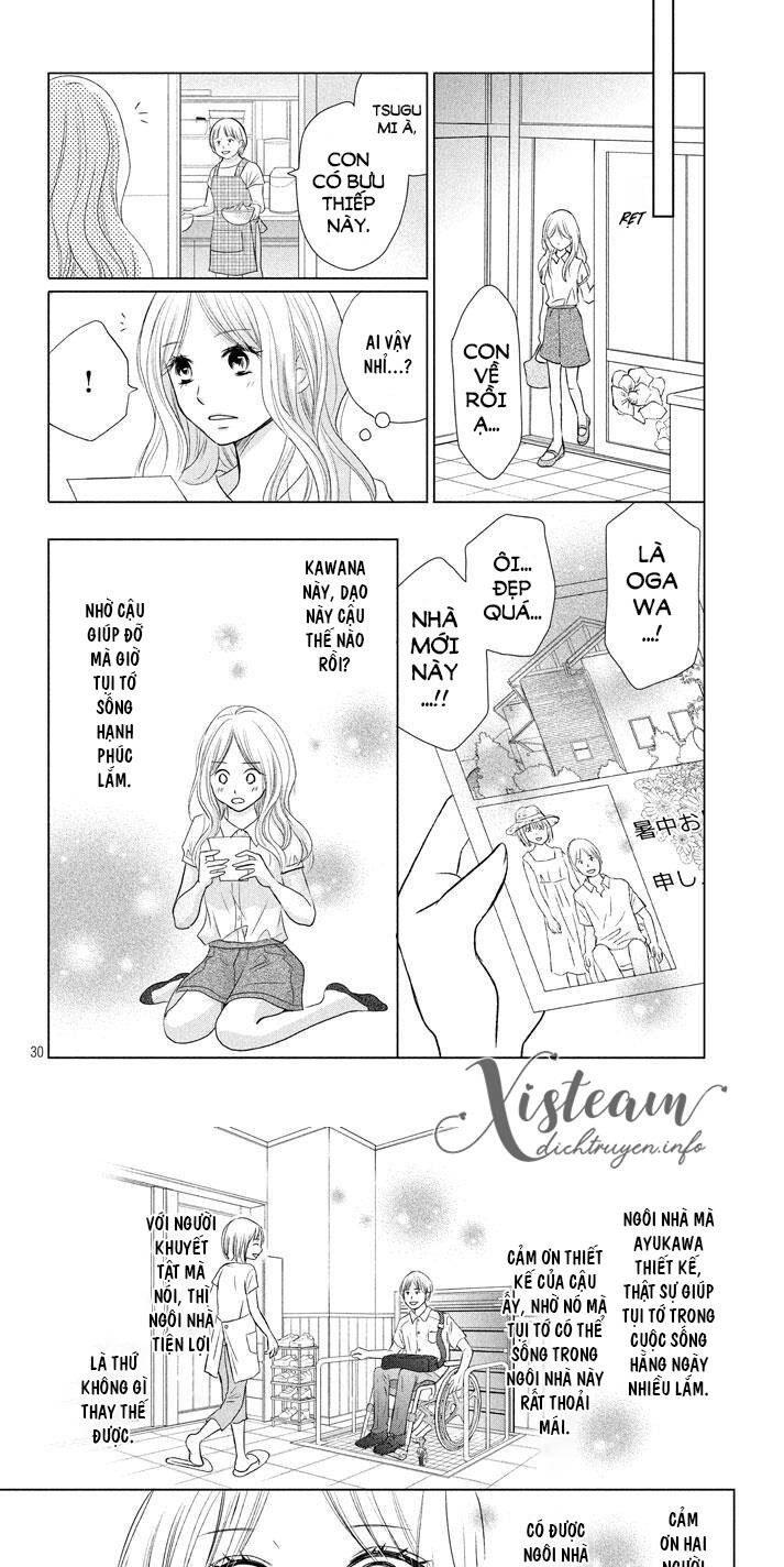 Perfect World (Aruga Rie) Chapter 22 - 22