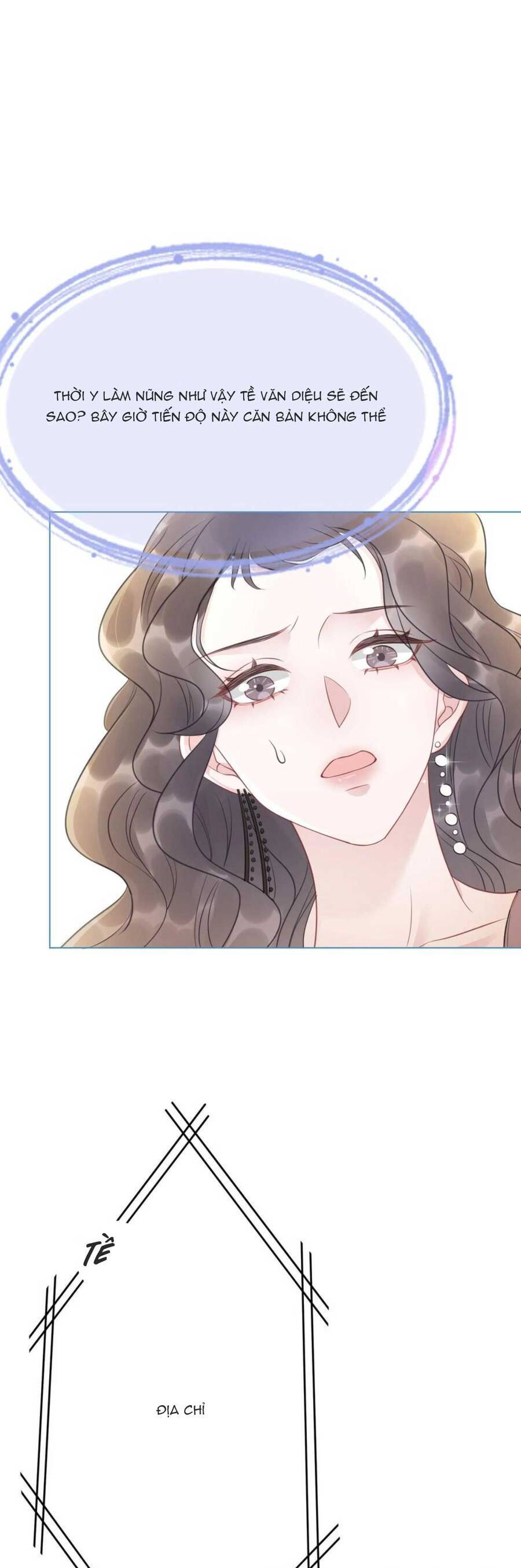 Nữ Phụ Ngày Nào Cũng Muốn Ly Hôn Với Ta Chapter 28 - 13