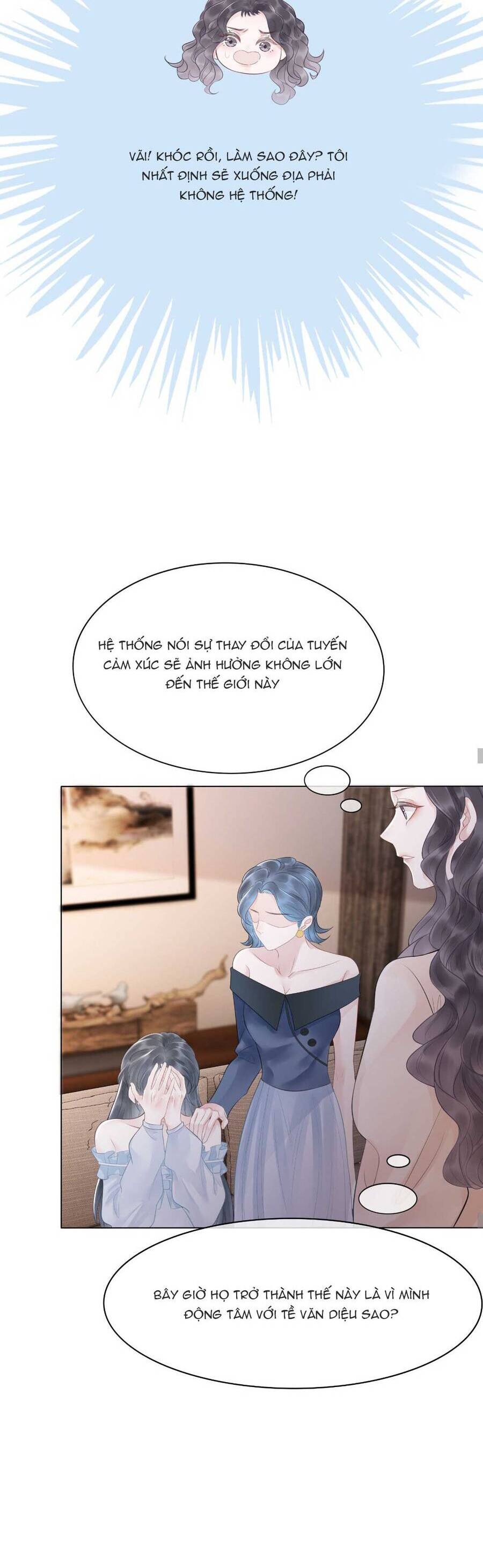 Nữ Phụ Ngày Nào Cũng Muốn Ly Hôn Với Ta Chapter 29 - 15