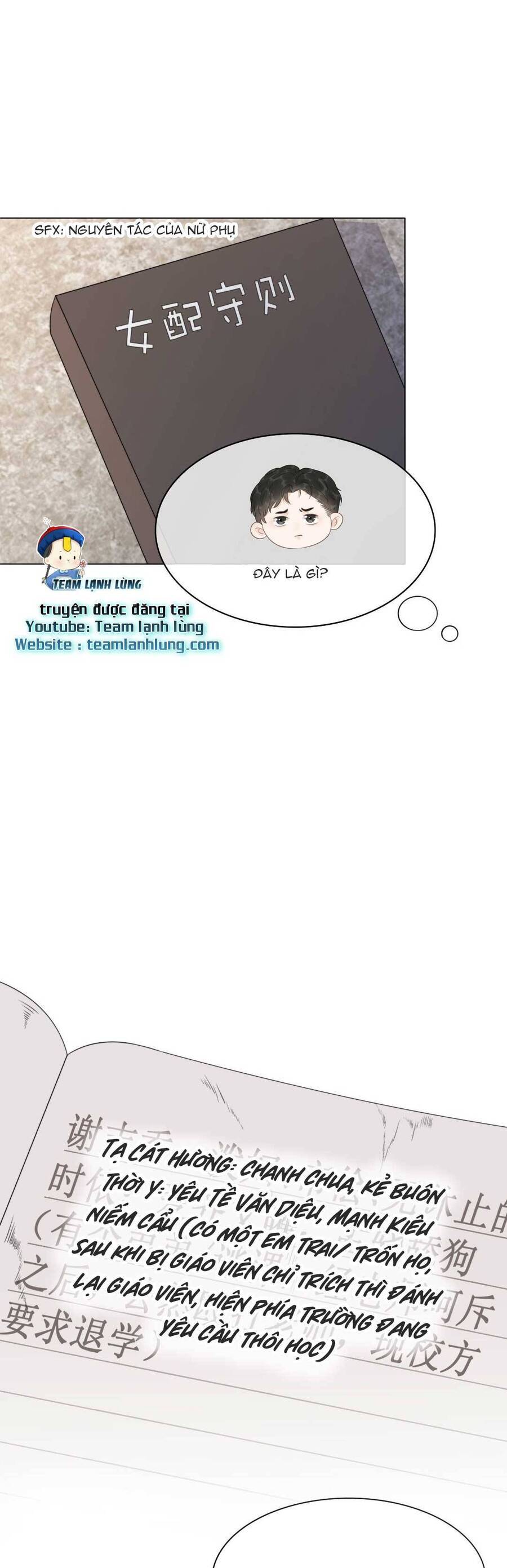 Nữ Phụ Ngày Nào Cũng Muốn Ly Hôn Với Ta Chapter 33 - 6