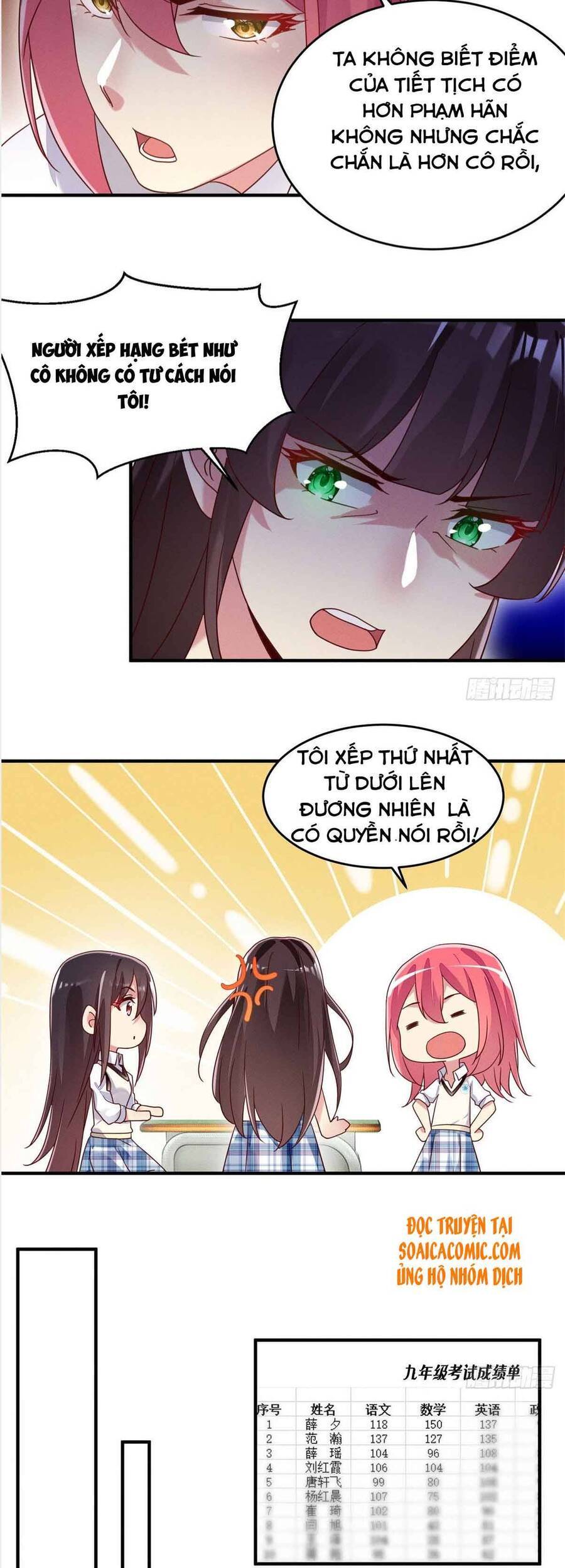 Bị Ép Yêu Sếp Mỗi Ngày Chapter 4 - 19