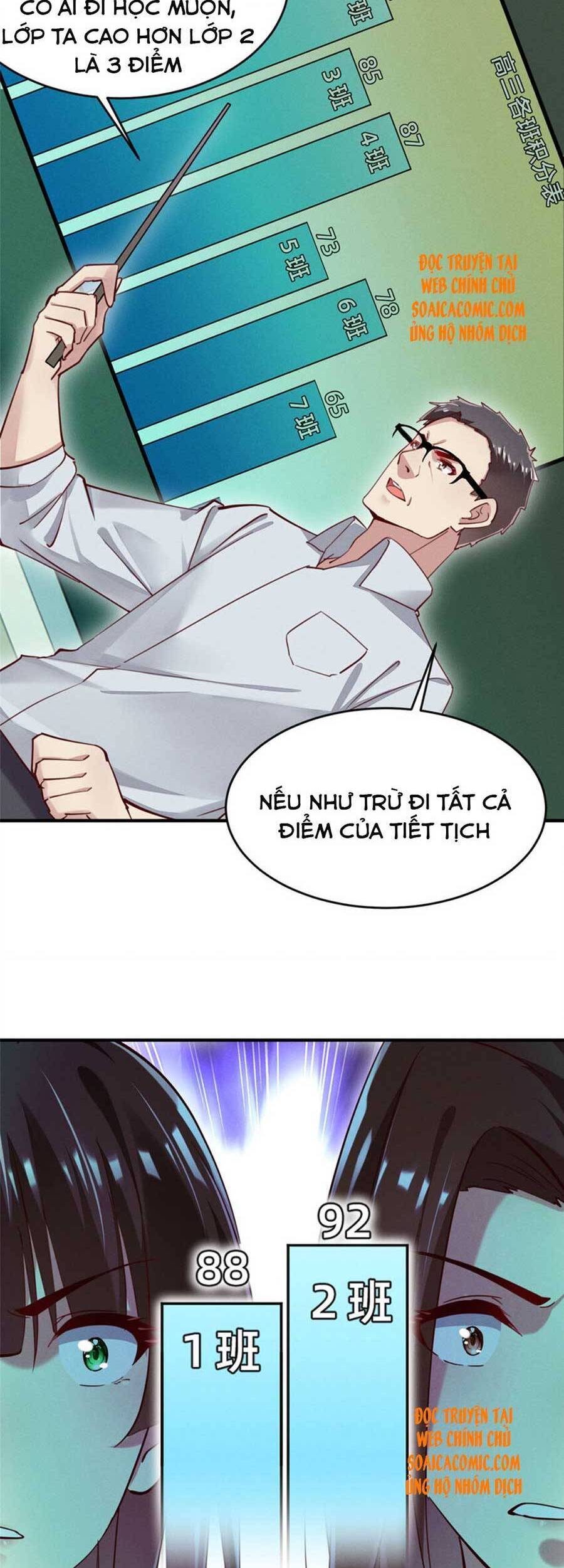 Bị Ép Yêu Sếp Mỗi Ngày Chapter 48 - 23