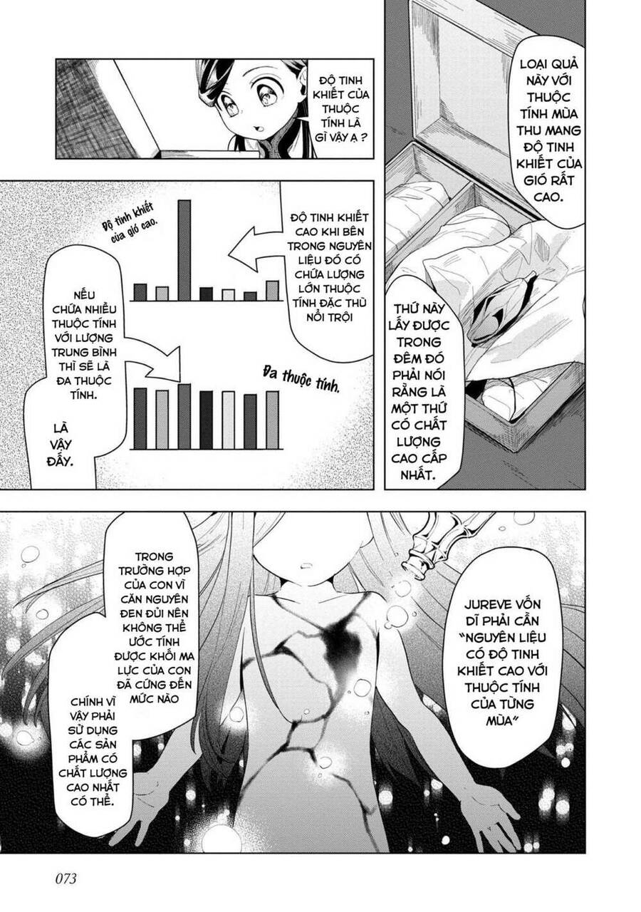 Honzuki No Gekokujou : Dai 3-Bu Ryouchi Ni Hon O Hirogeyou ! Chapter 22 - 11