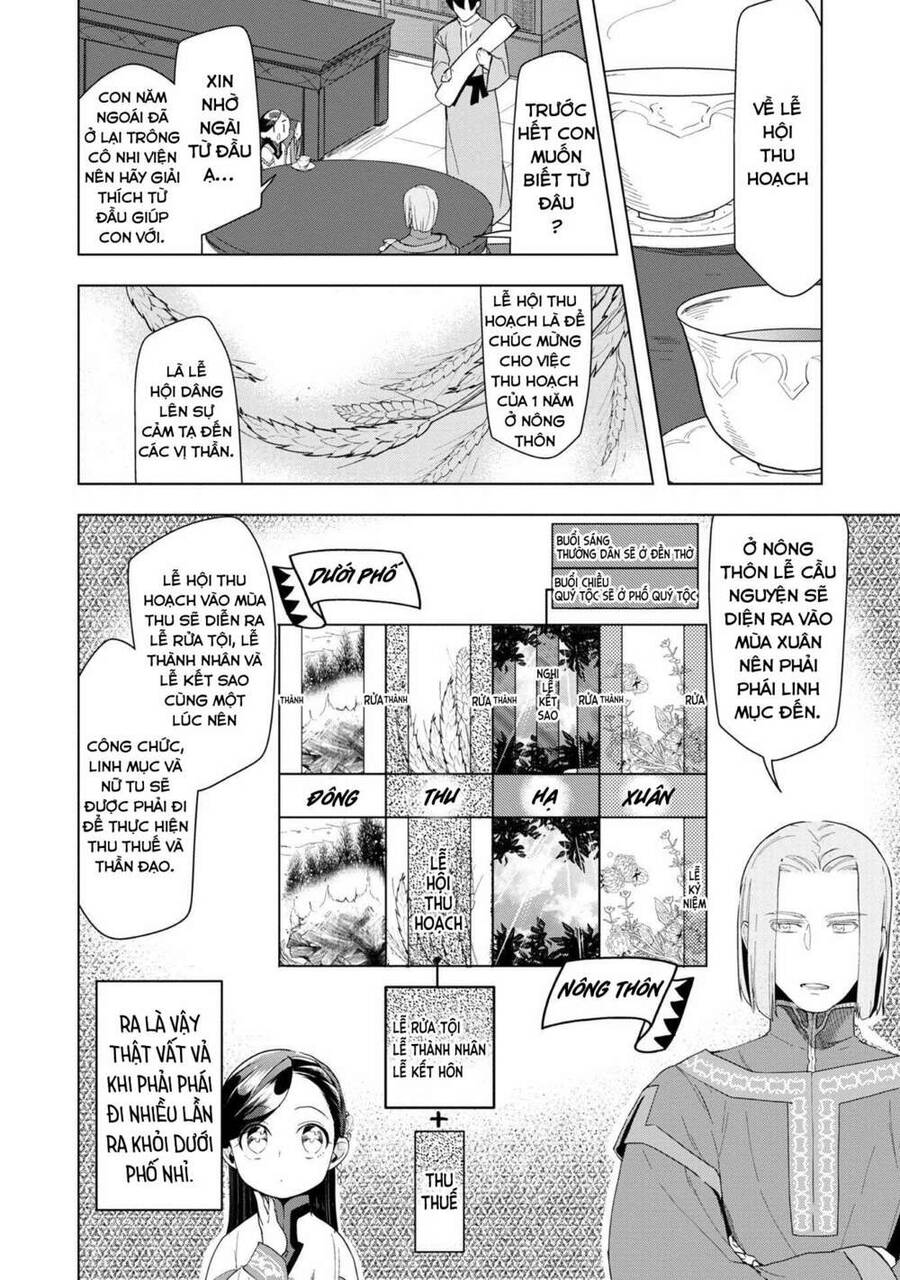 Honzuki No Gekokujou : Dai 3-Bu Ryouchi Ni Hon O Hirogeyou ! Chapter 22 - 6