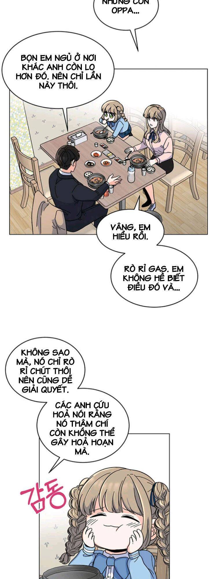 Quản Lý Cấp Cao Nhất Của Năm Chapter 6 - 40