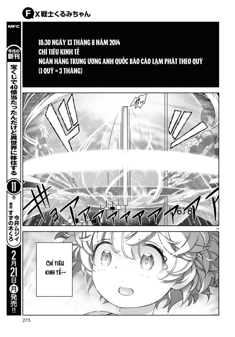 Fx Chiến Thần Kurumi Chan Chapter 11 - 35