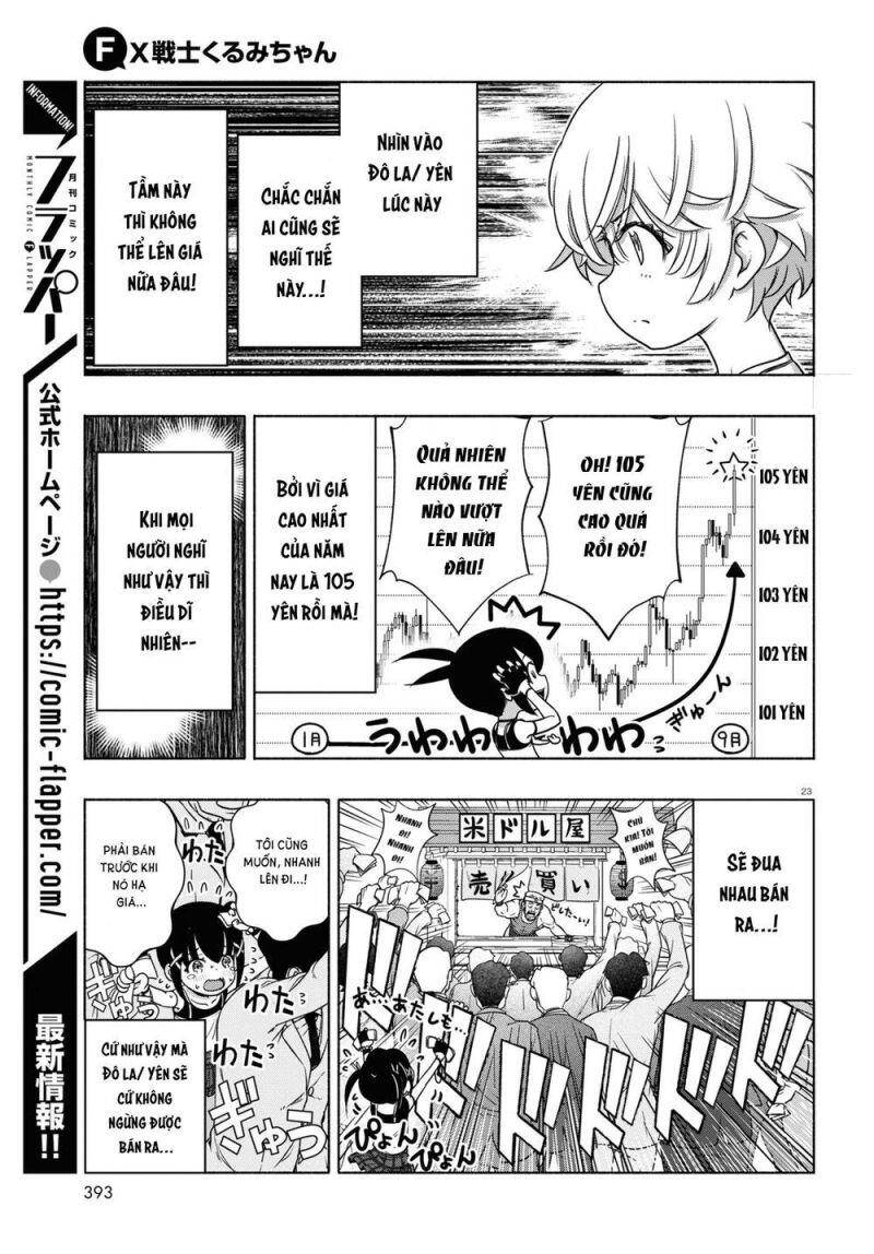 Fx Chiến Thần Kurumi Chan Chapter 12 - 25