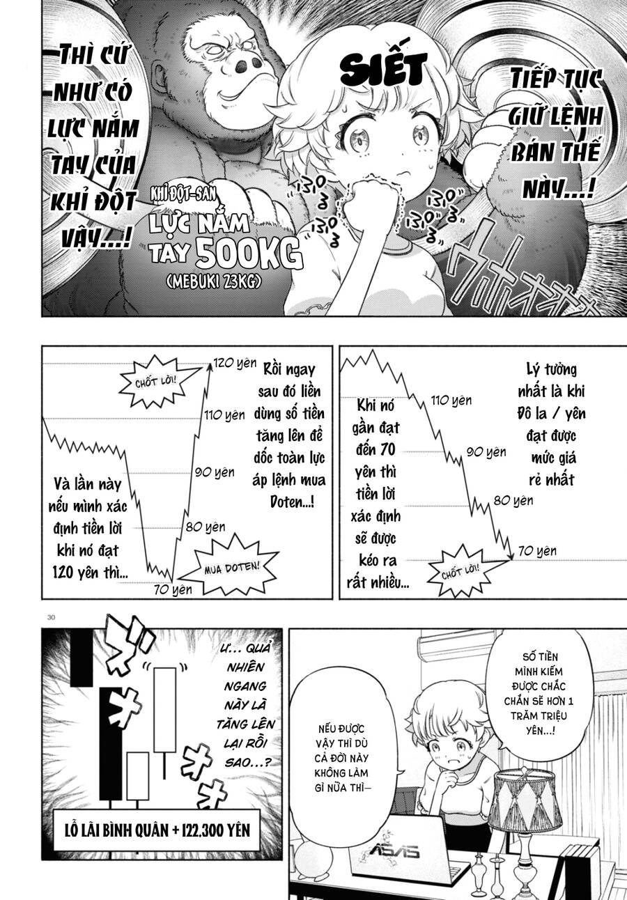 Fx Chiến Thần Kurumi Chan Chapter 14 - 30