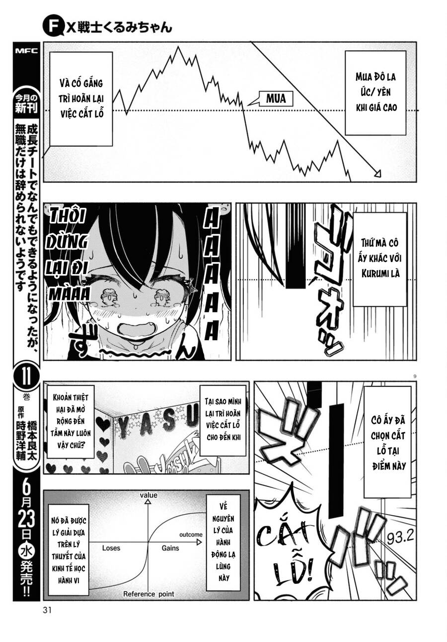 Fx Chiến Thần Kurumi Chan Chapter 5 - 11