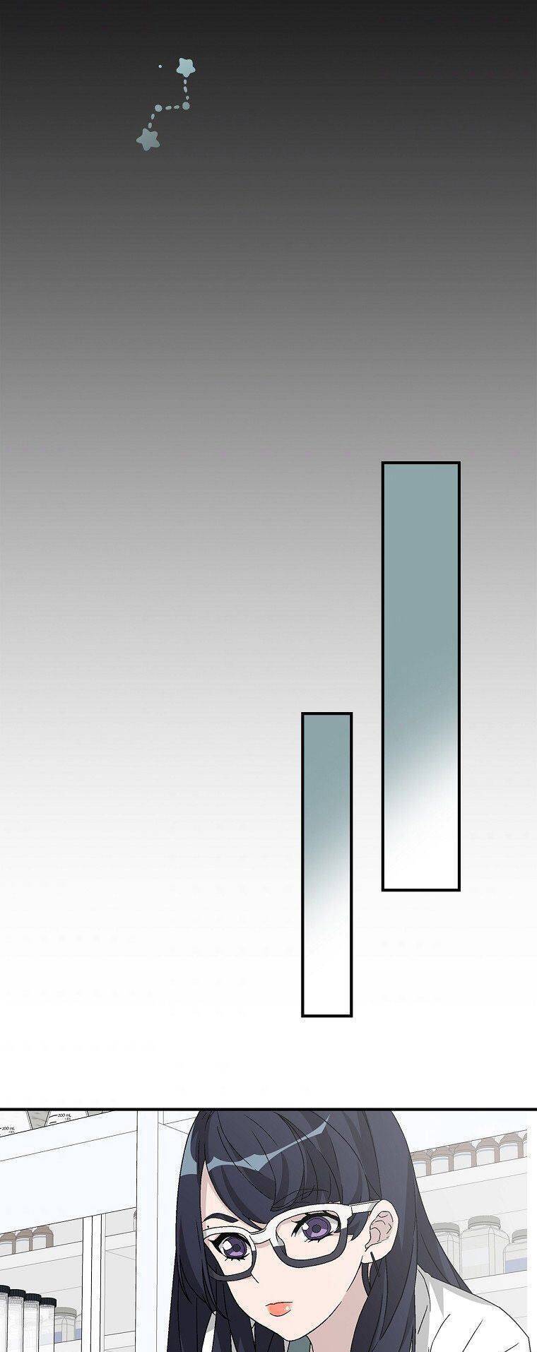 Chemy Chapter 27 - 32