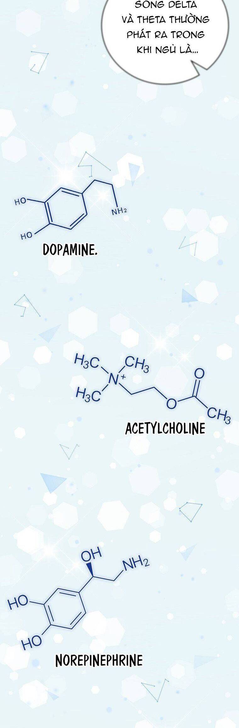 Chemy Chapter 31 - 37