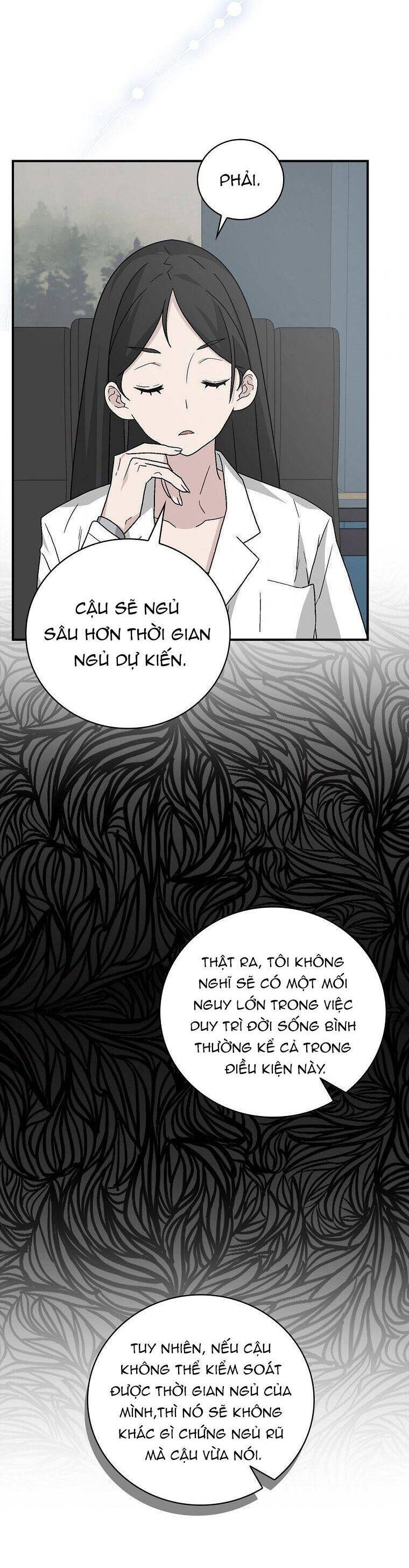 Chemy Chapter 31 - 40