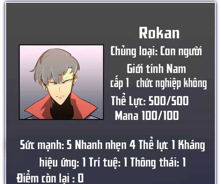 Sự Trở Lại Của Người Chơi Cấp Sss Chapter 4 - 275