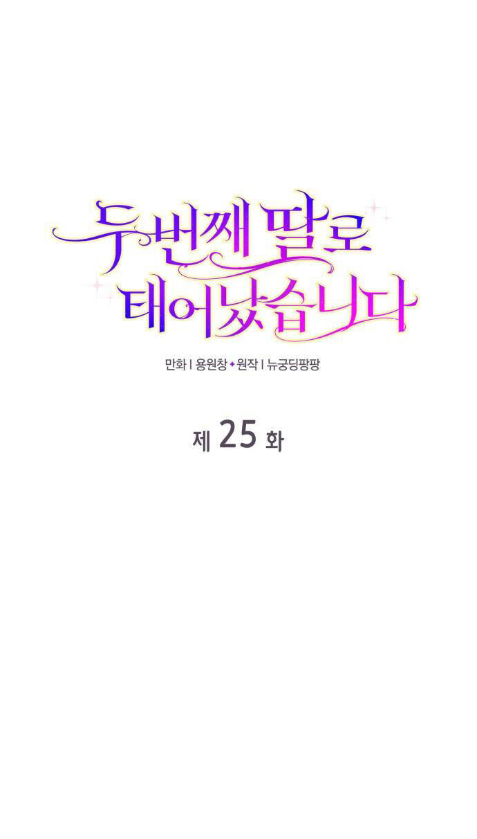 Tôi Được Sinh Ra Là Con Gái Thứ Hai Chapter 25.1 - 5