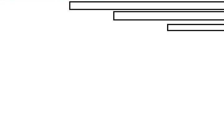Tôi Là Sói, Nhưng Tôi Sẽ Không Làm Hại Em Chapter 43 - 28
