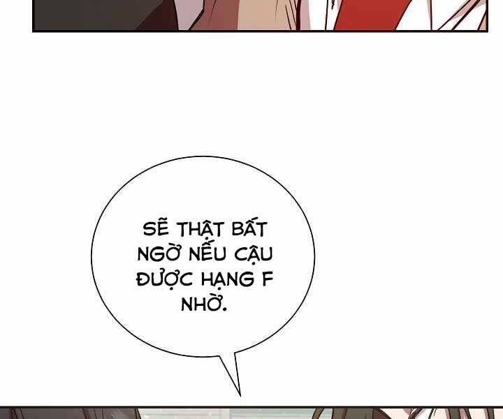 Giả Vờ Làm Kẻ Vô Dụng Ở Học Đường Chapter 6 - 46