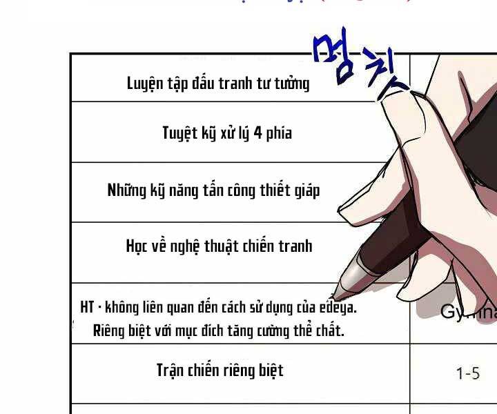 Giả Vờ Làm Kẻ Vô Dụng Ở Học Đường Chapter 6 - 98