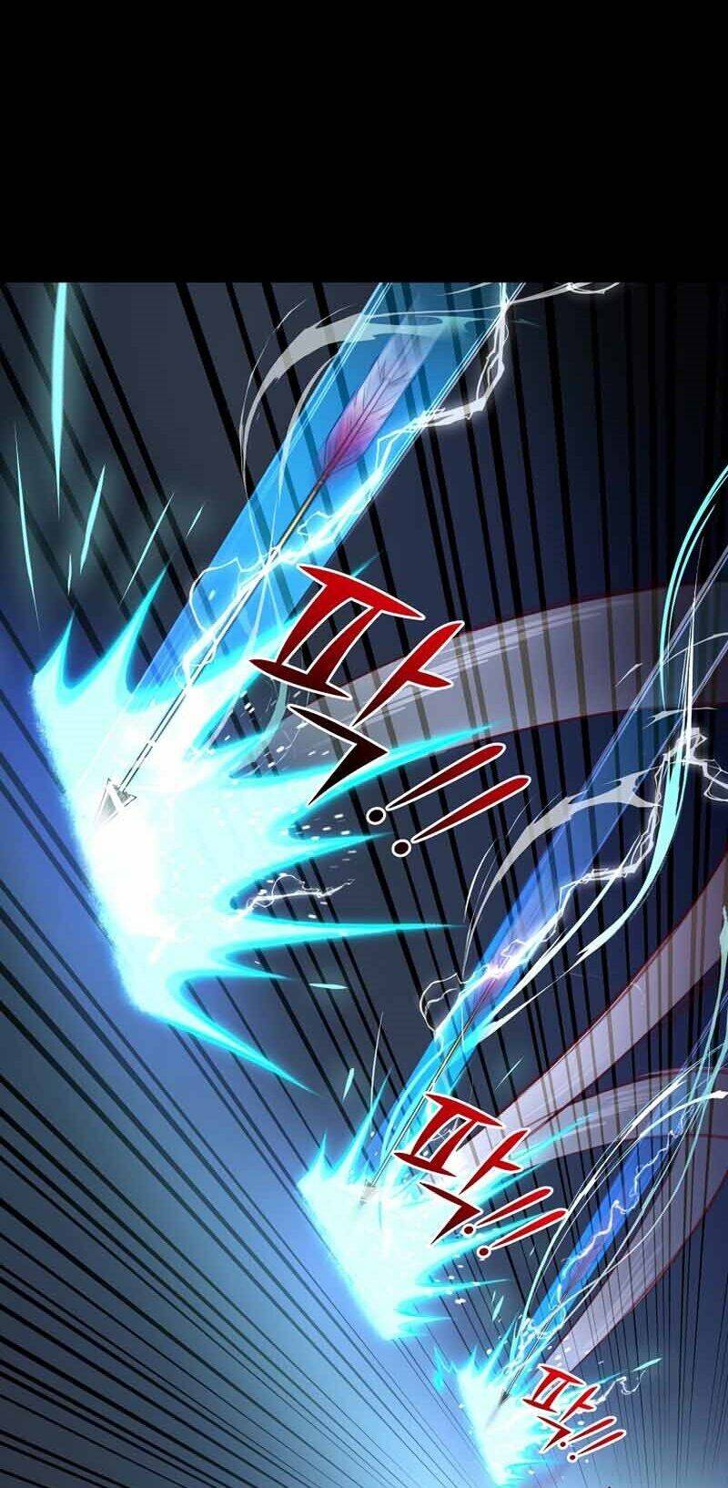 Trưởng Phòng Kim Tất Thắng Chapter 2 - 40