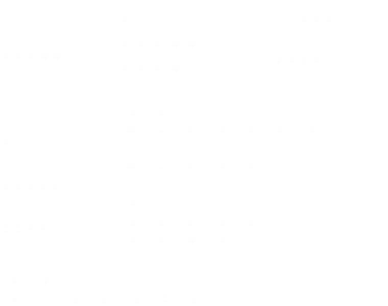 Đọc Thần Chú Lên Đi, Rose! Chapter 8 - 113