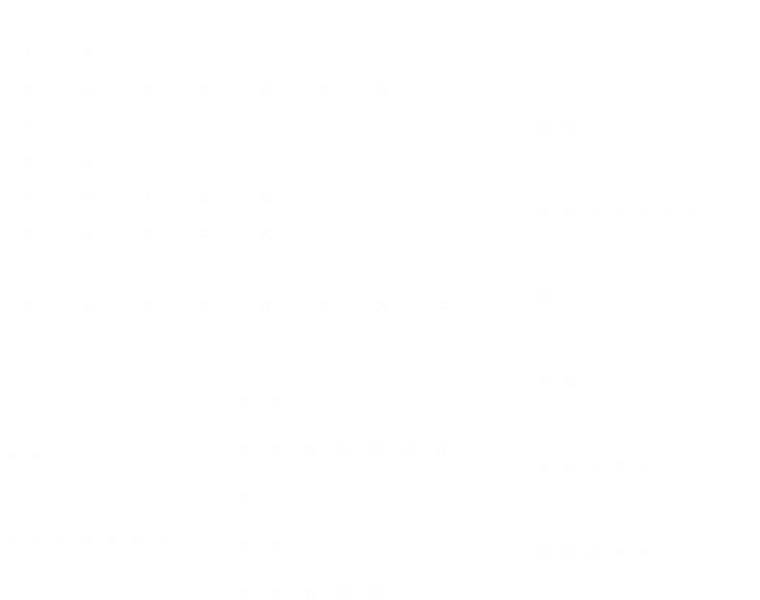 Đọc Thần Chú Lên Đi, Rose! Chapter 9 - 1