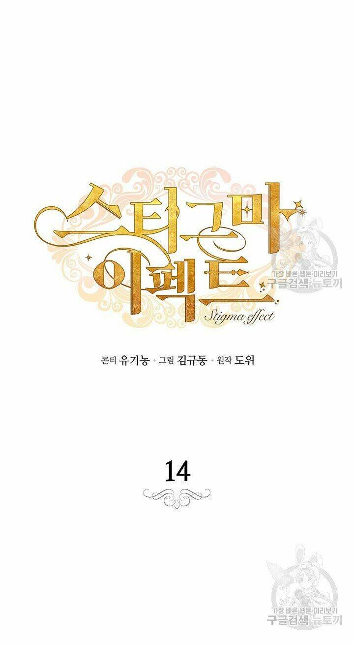 Hiệu Ứng Stigma Chapter 14.1 - 10