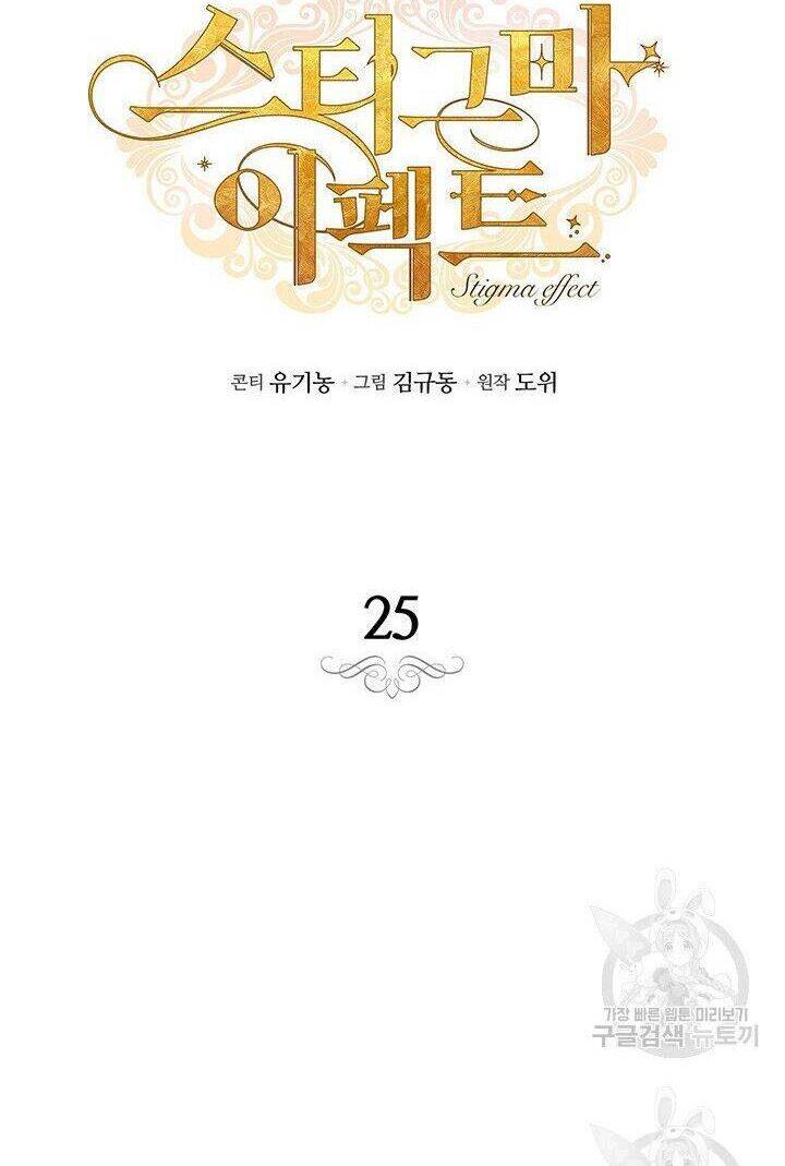 Hiệu Ứng Stigma Chapter 25.1 - 8