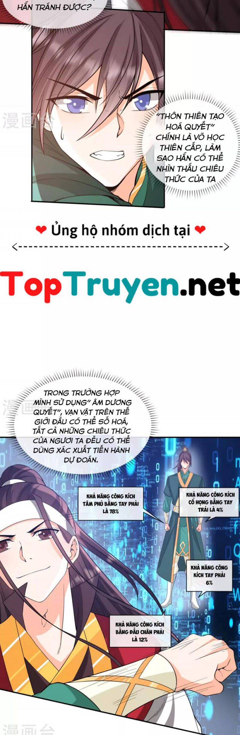 Tôi Phá Vỡ Hào Quang Của Nhân Vật Chính Chapter 28 - 7