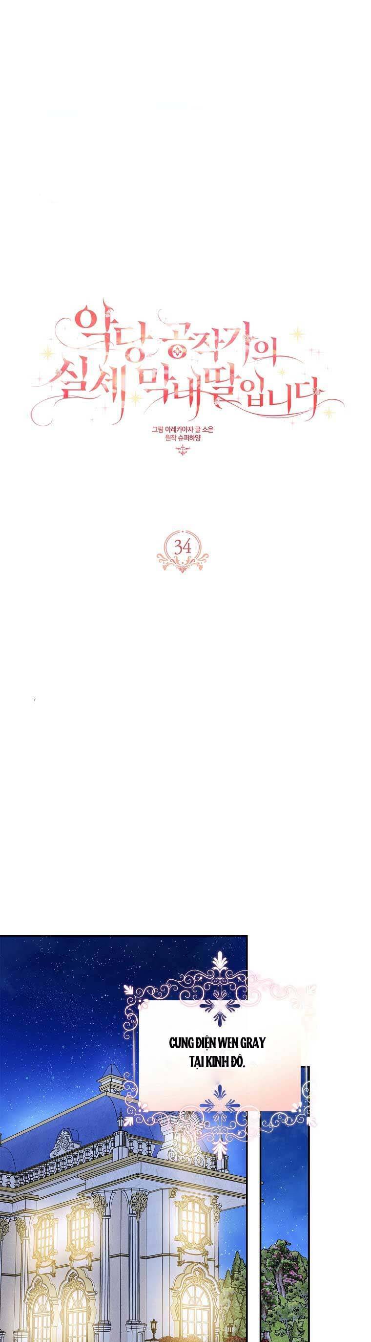 Tôi đã trở thành con gái út của công tước phản diện Chapter 34 - 1
