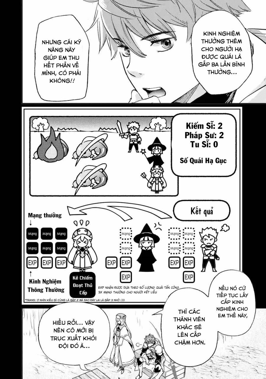 Minus Skill Mochi Yonin Ga Atsumattara, Nanka Synergy Hakki Shite Saikyou Party Ga Dekita Ken Chapter 1 - 40