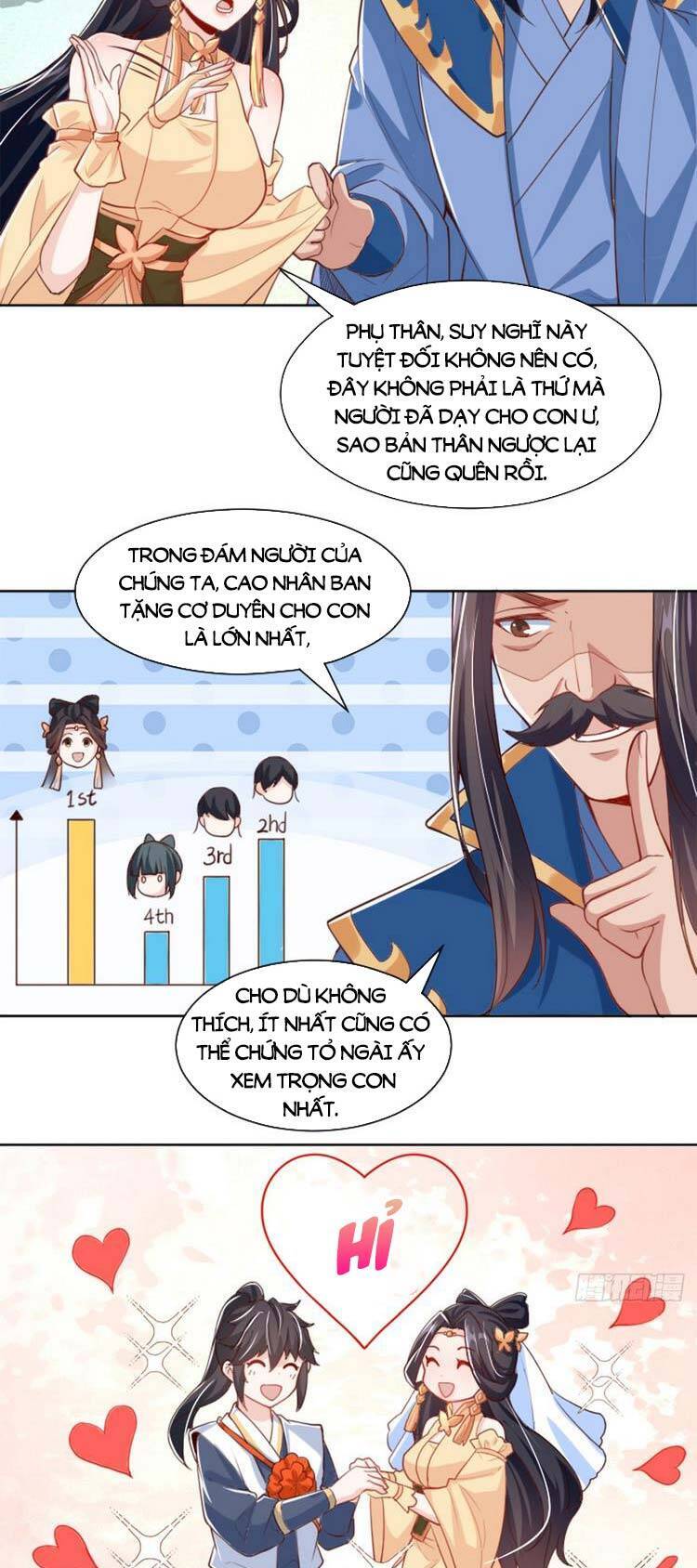 Cường Giả Tuyệt Thế Chỉ Muốn Làm Ruộng Chapter 35 - 22