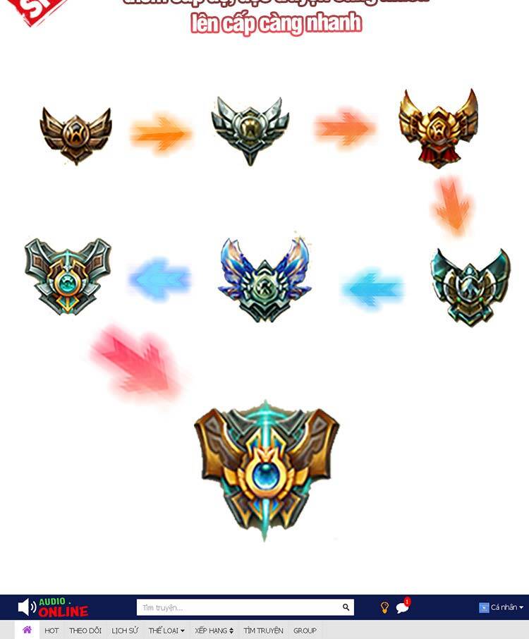 Cường Giả Tuyệt Thế Chỉ Muốn Làm Ruộng Chapter 9 - 38