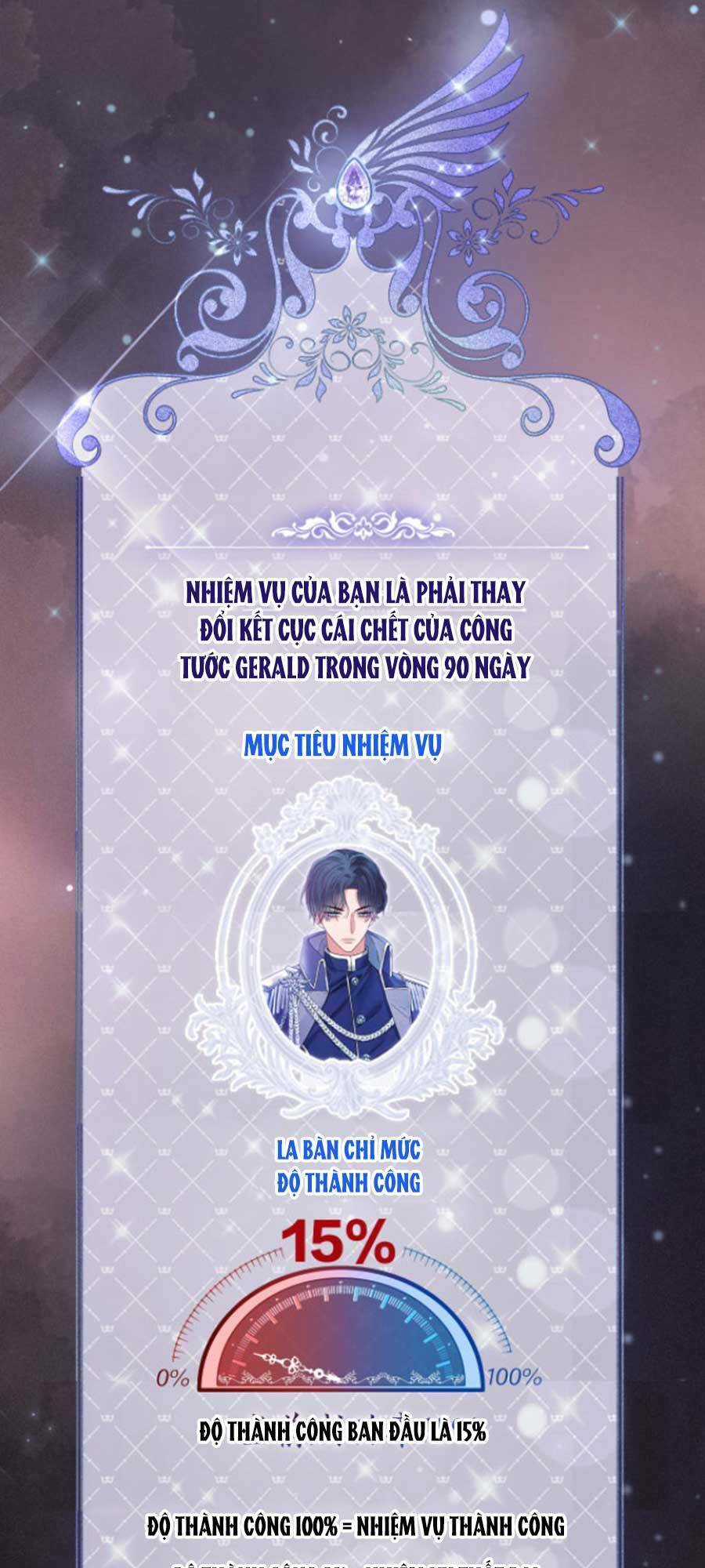 Kế Hoạch Công Lược Hắc Hóa Công Tước Chapter 1 - 38