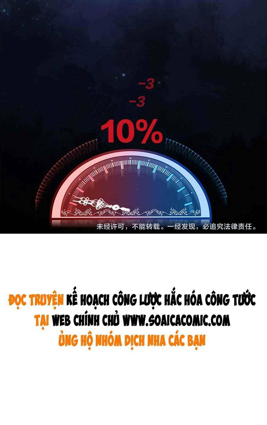 Kế Hoạch Công Lược Hắc Hóa Công Tước Chapter 9 - 58
