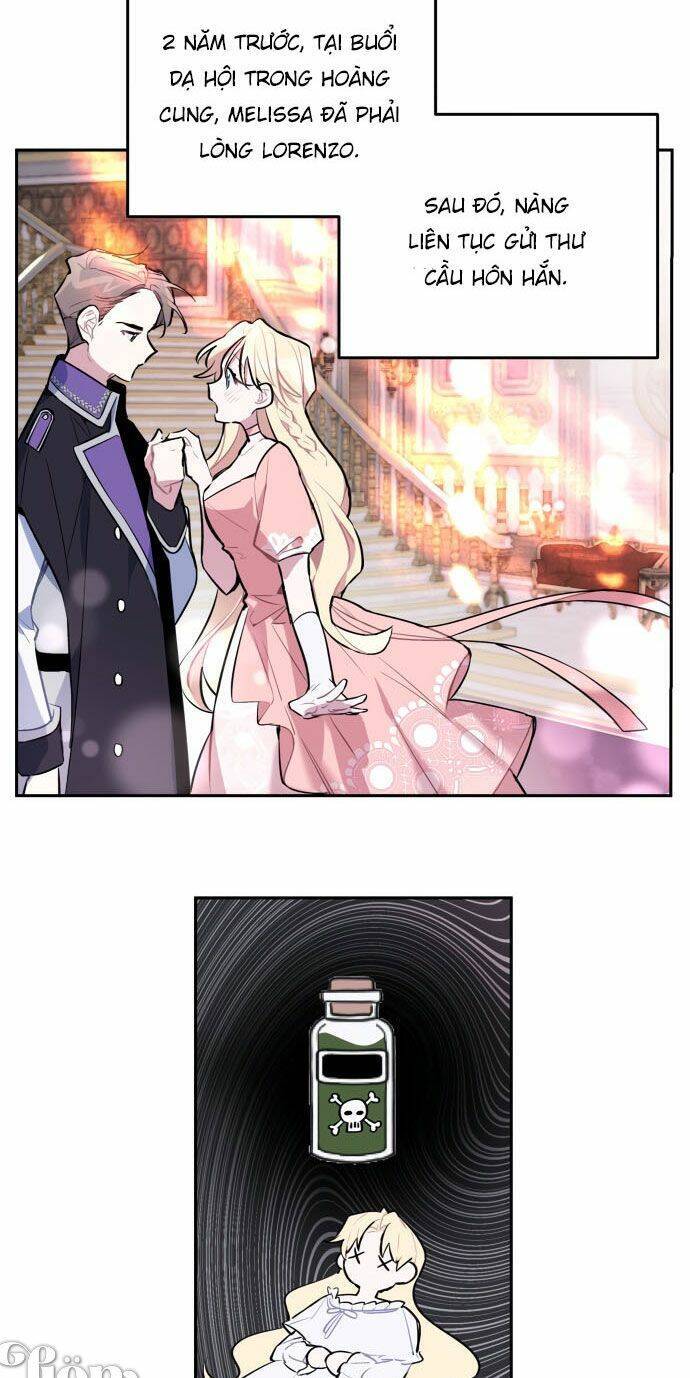 Cách Mà Pháp Sư Đối Mặt Với Cái Chết Chapter 2.2 - 6