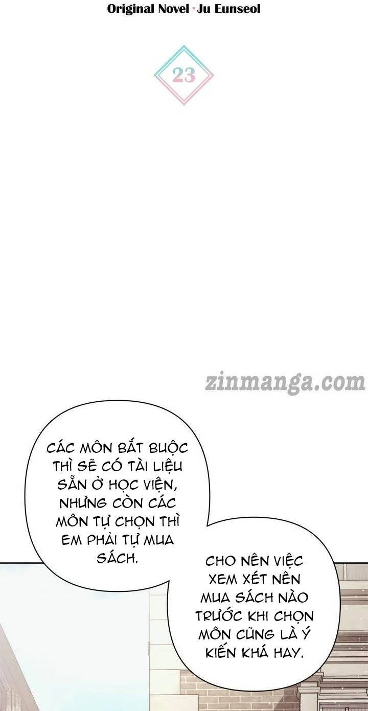 Cách Mà Pháp Sư Đối Mặt Với Cái Chết Chapter 22.1 - 20