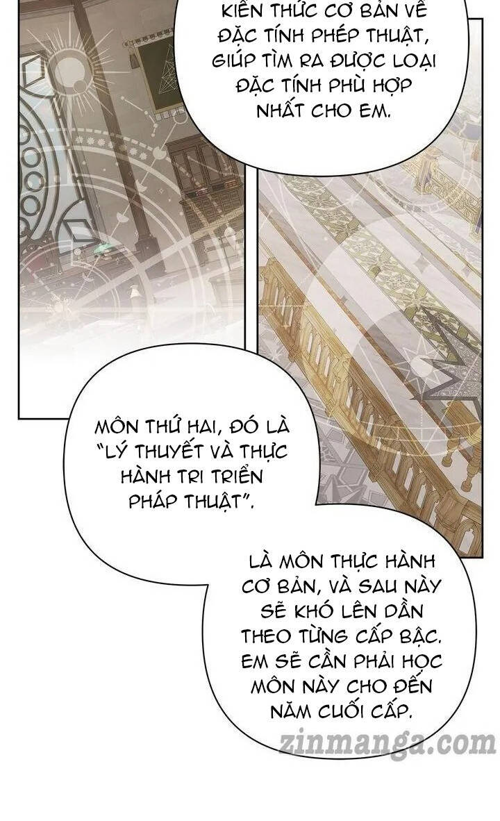 Cách Mà Pháp Sư Đối Mặt Với Cái Chết Chapter 22.1 - 5