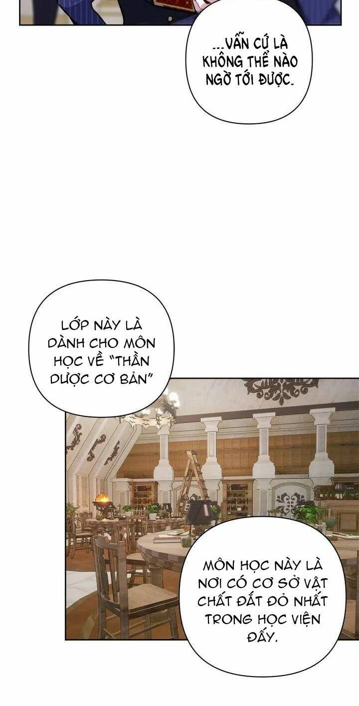 Cách Mà Pháp Sư Đối Mặt Với Cái Chết Chapter 22.1 - 7