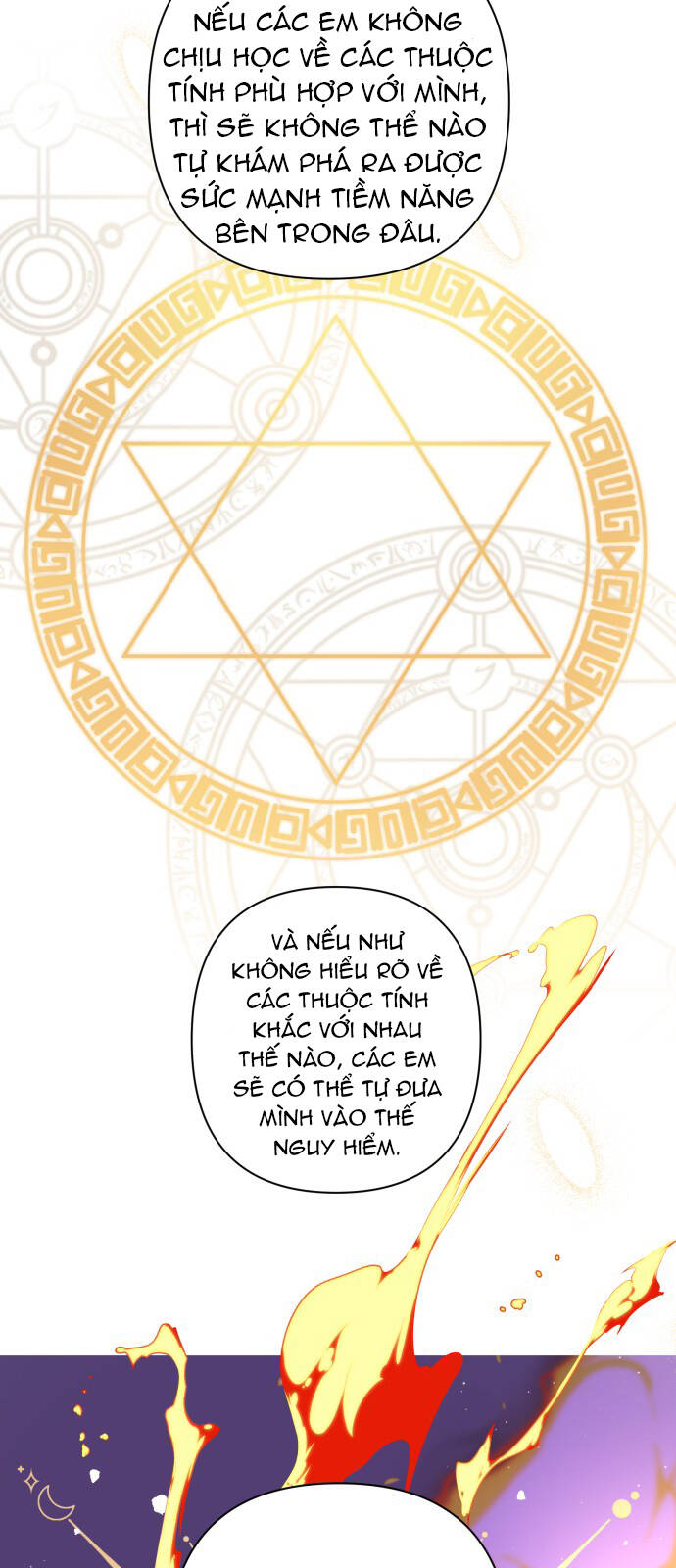 Cách Mà Pháp Sư Đối Mặt Với Cái Chết Chapter 25.2 - 23