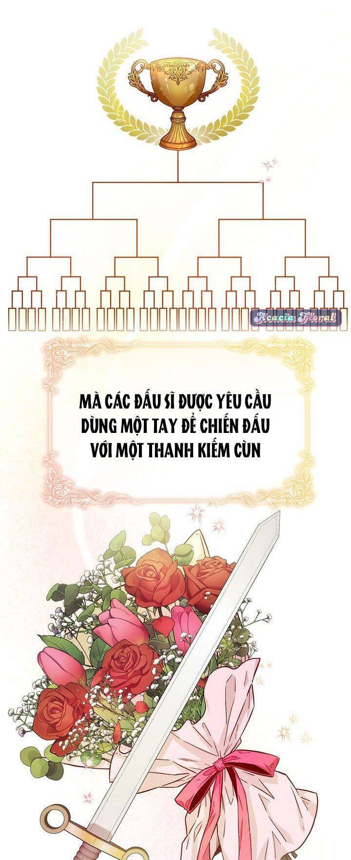 Aristité Được Ban Phước Một Lời Nguyền Chapter 8 - 17